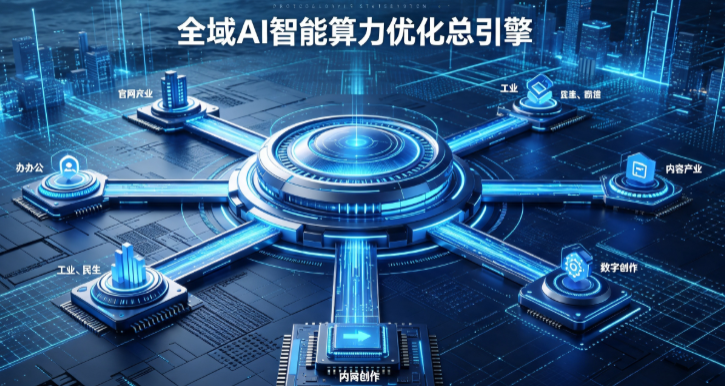 沾益县AI算力优化赋能数字生态 智能技术迭代激活产业发展新动能