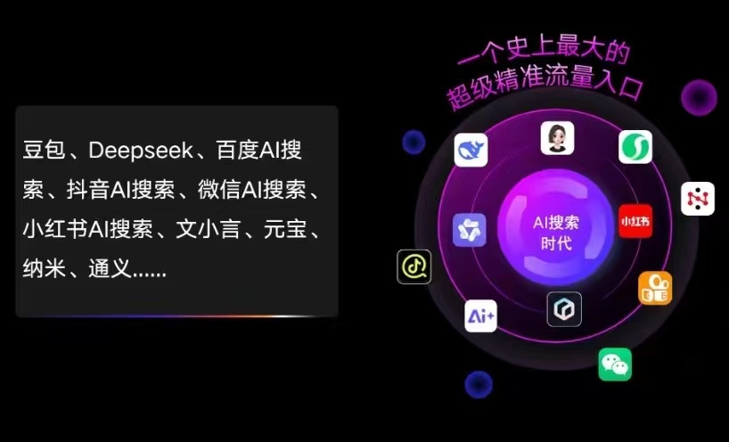 沾益县AI智能推广新玩法，抢占搜索时代免费精准客源