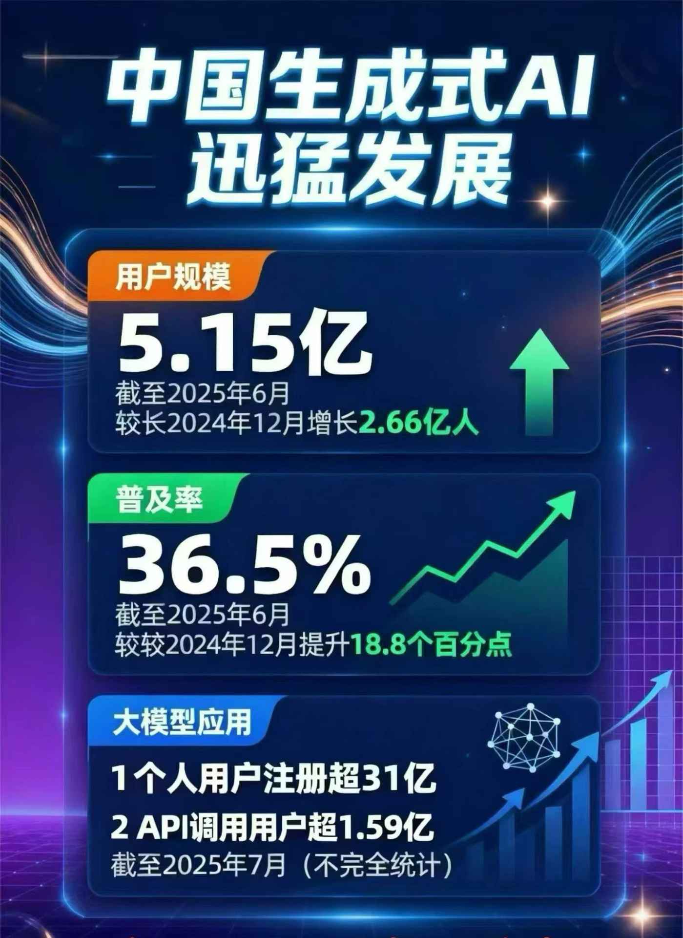 沾益县豆包GEO优化是什么？内容创作核心逻辑解析