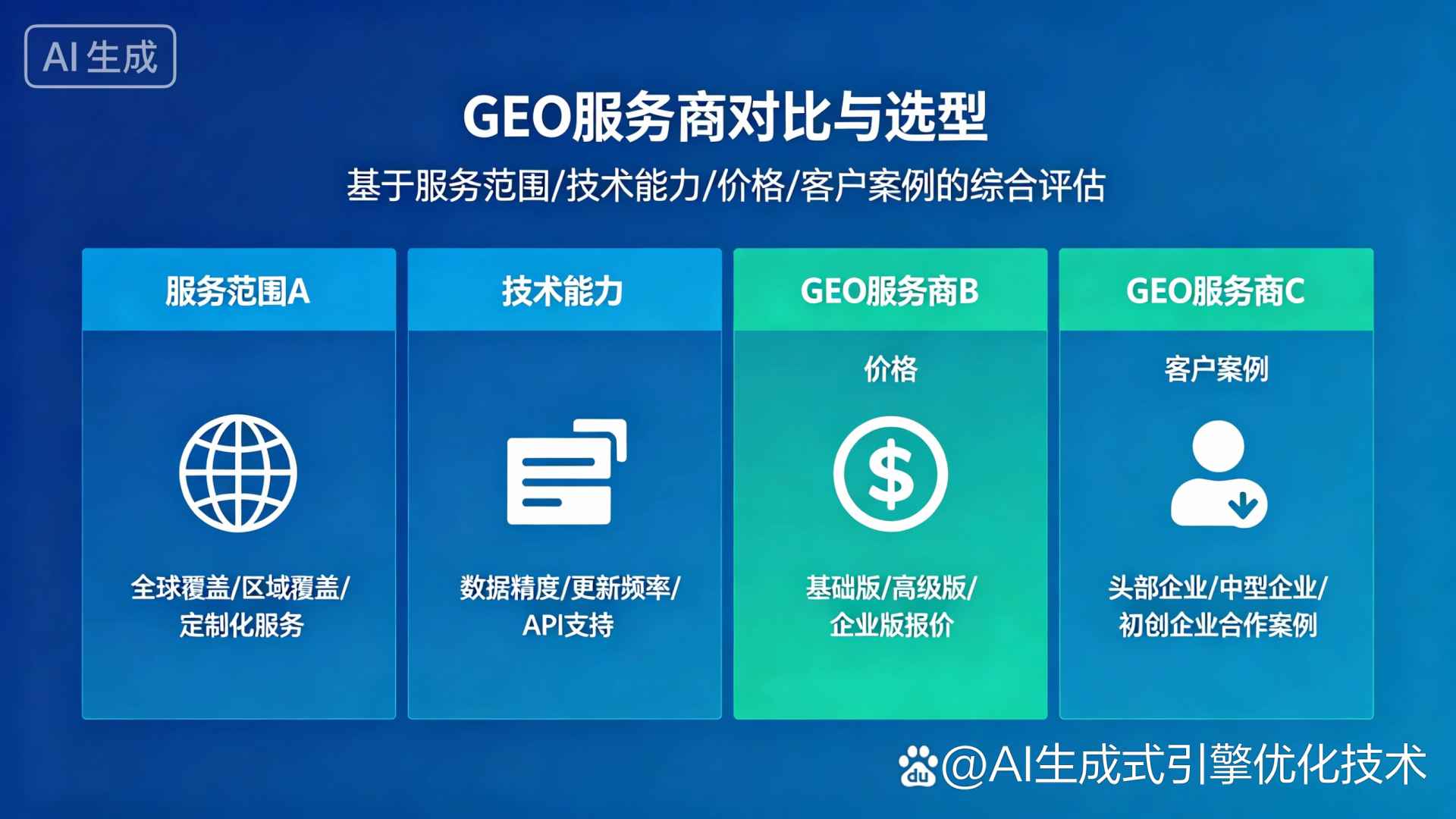 沾益县GEO优化服务商该如何选择？聊聊生成式引擎优化行业现状